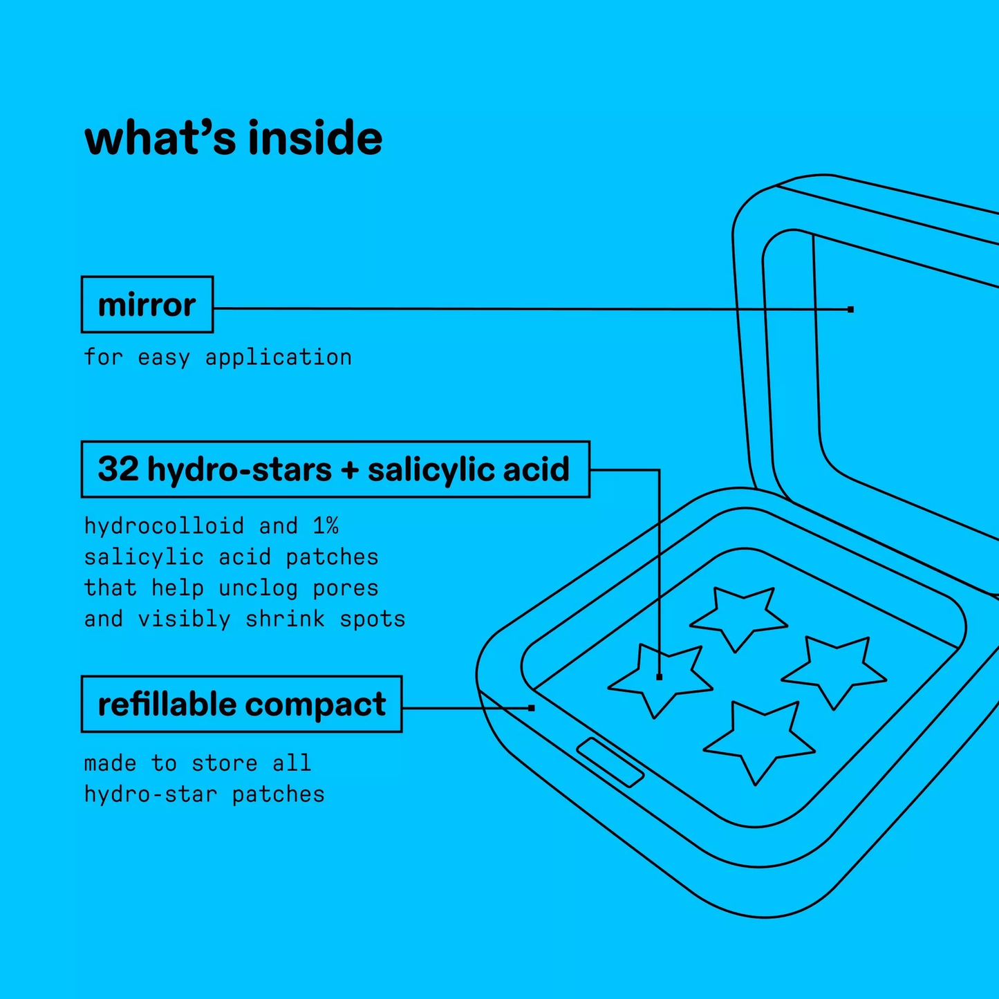 Hydro-Star Salicylic Acid Patches + Big Blue Compact