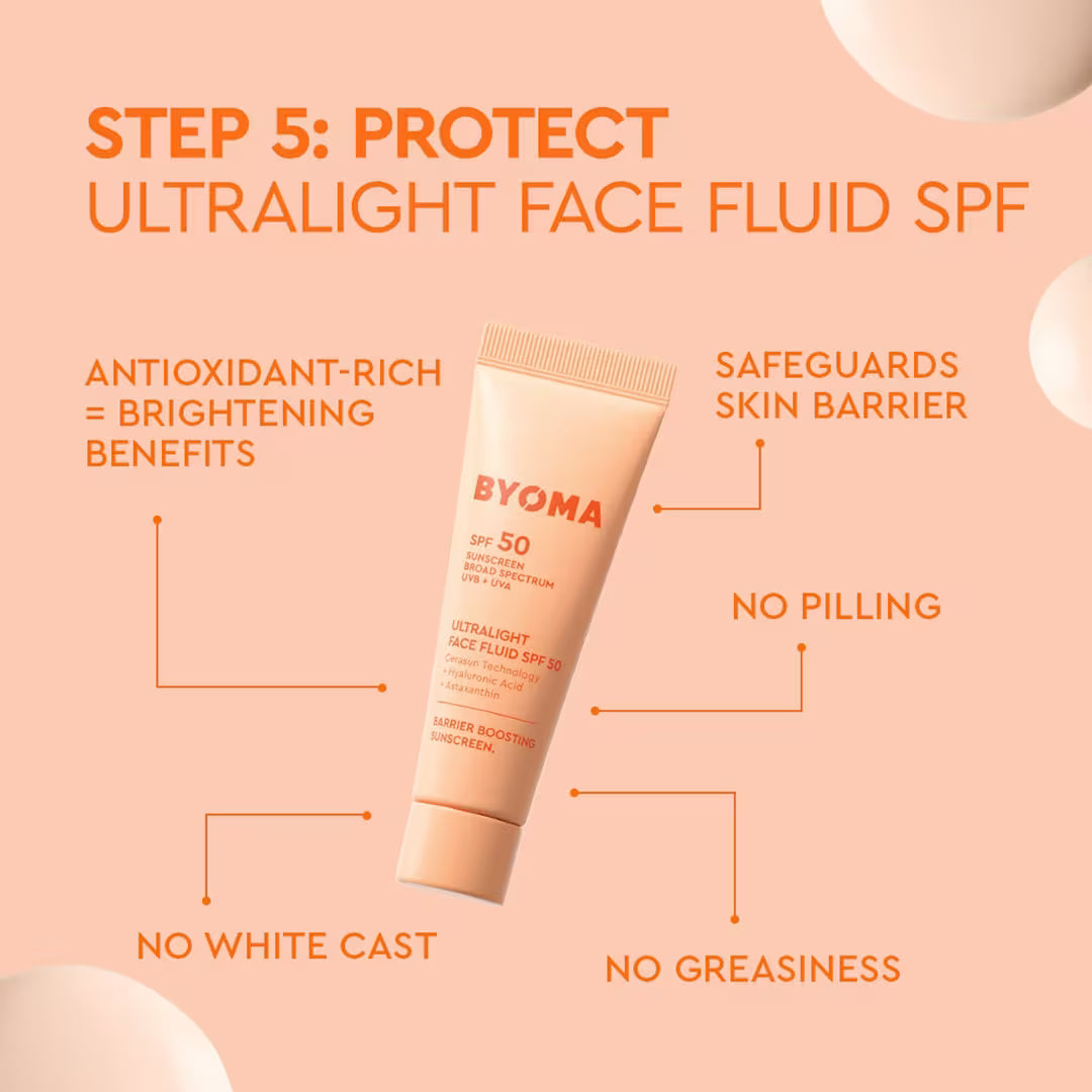 Universal skincare heros gift set Byoma