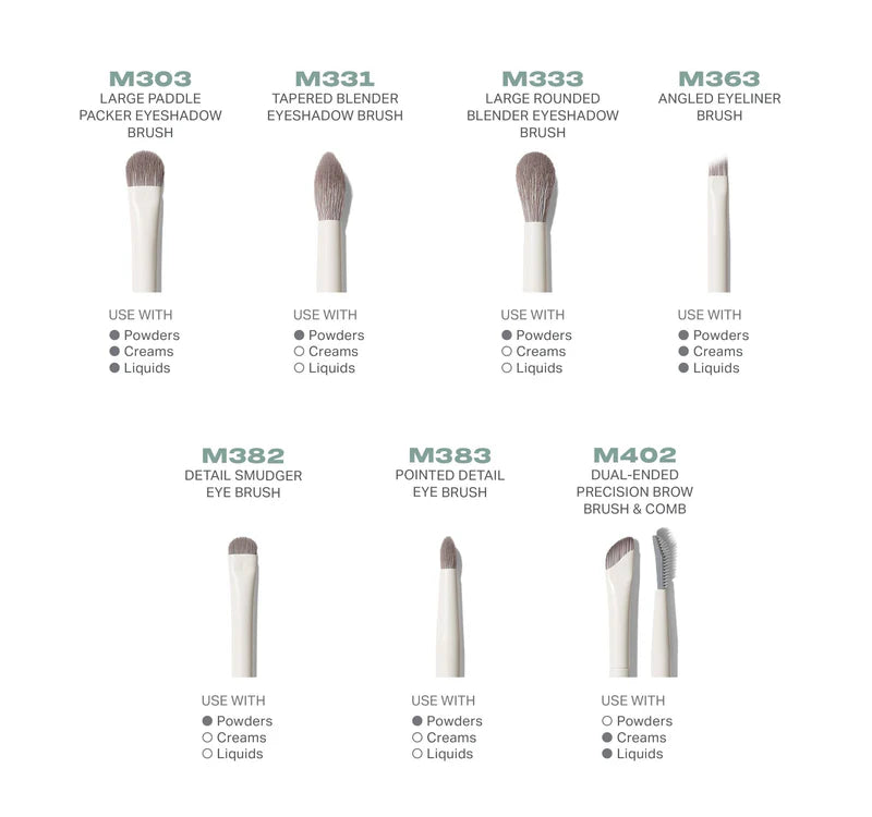 Eye Want It All 7-Piece Eye Brush Set Morphe