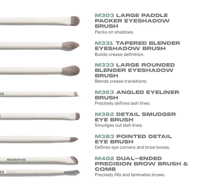 Eye Want It All 7-Piece Eye Brush Set Morphe