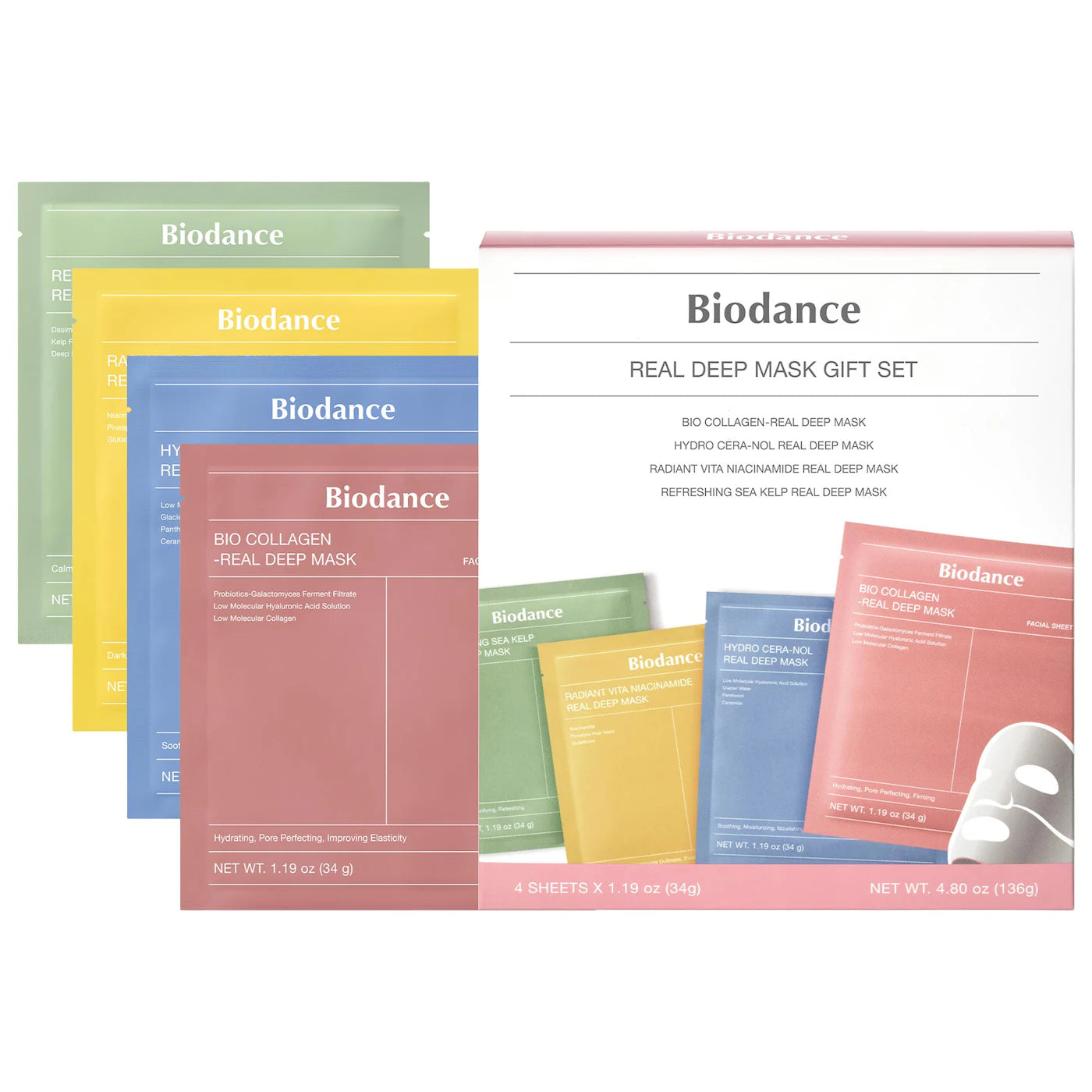 Real Deep Mask Biodance