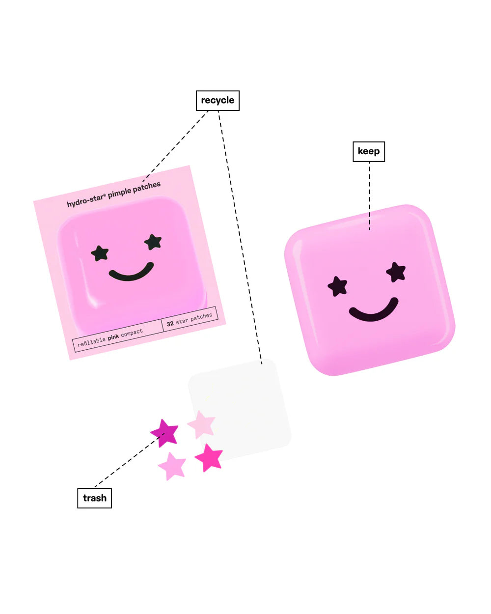 Hydro-stars® + big pink Starface