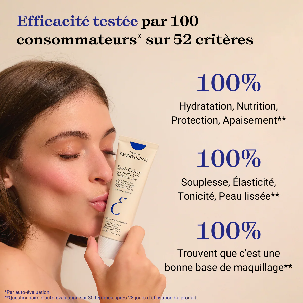 Condensed Milk-Cream Laboratoires EMBRYIOLISSE
