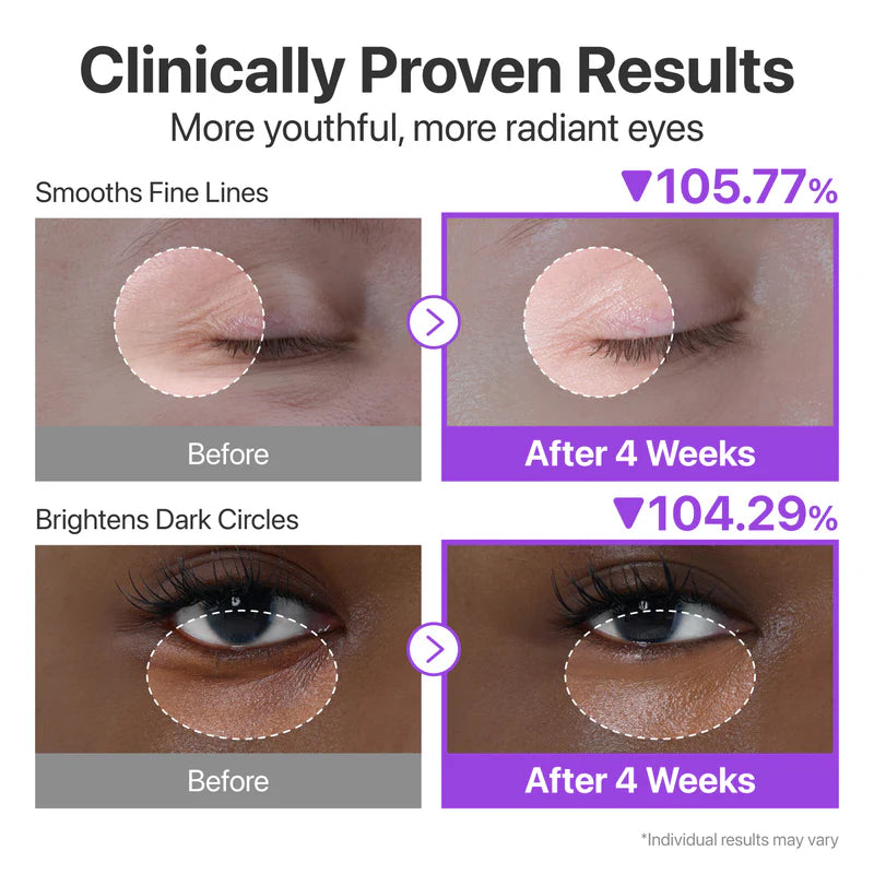 No.9 NAD+ Retinol Volumetox Eye Cream Numbuzin