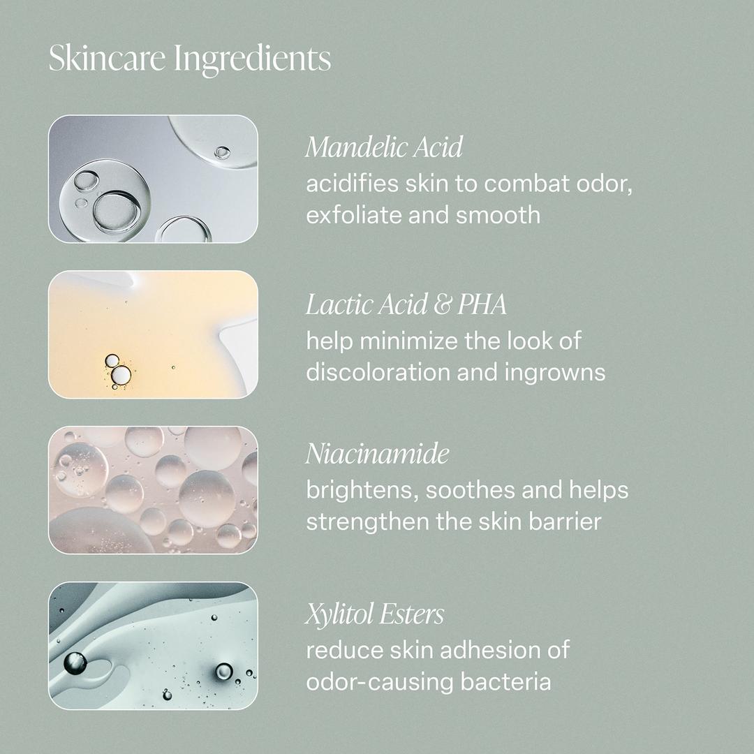 5% AHA serum deodorant Saltair