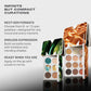 ChromaPlus 6-Pan Eyeshadow Palette Morphe
