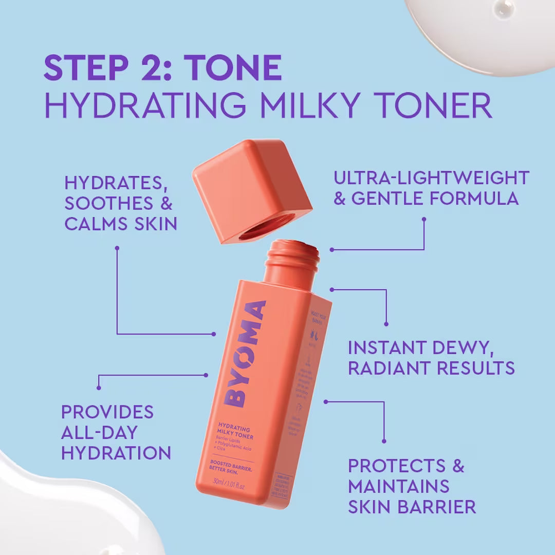 Universal skincare heros gift set Byoma