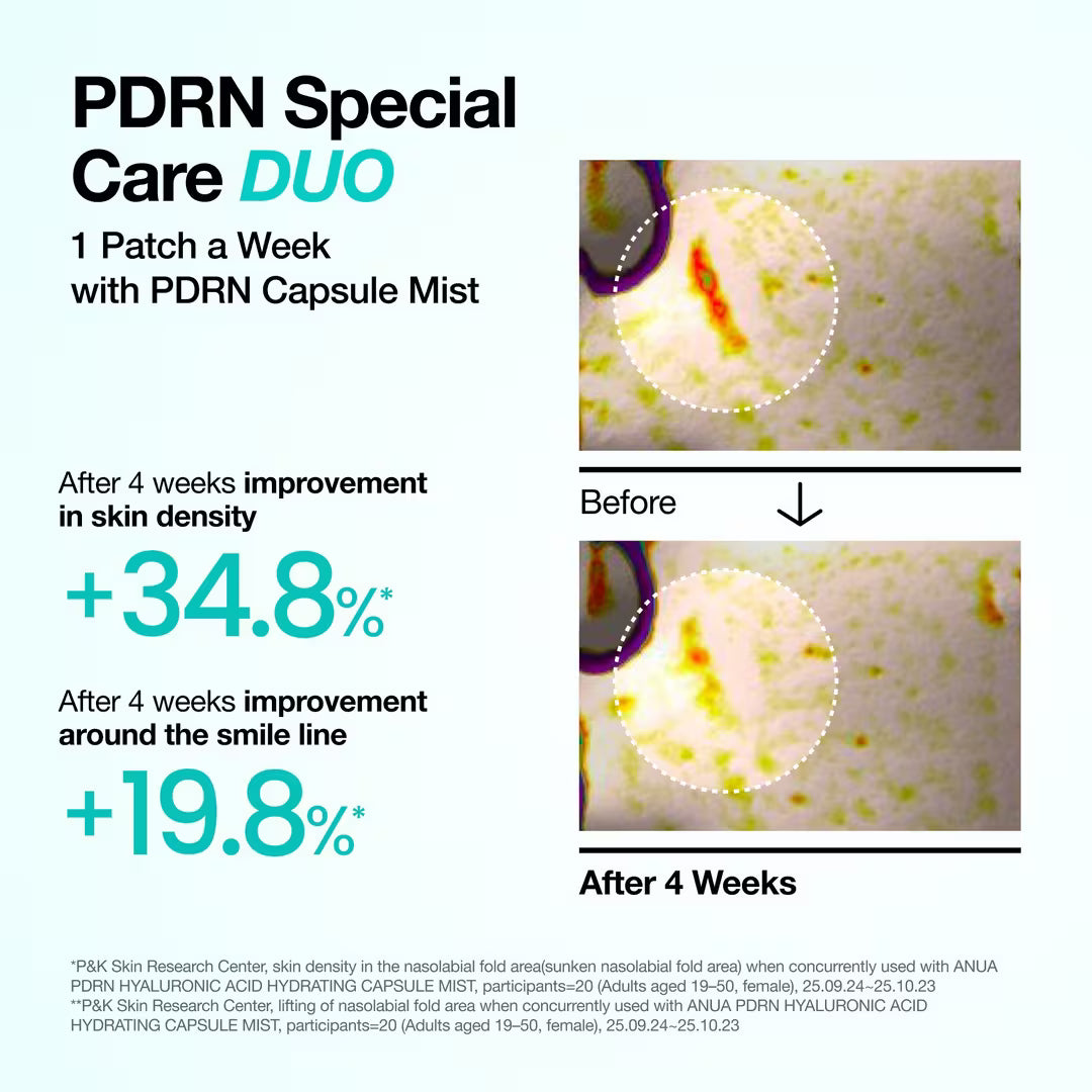 PDRN collagen melting patch for glass skin Anua