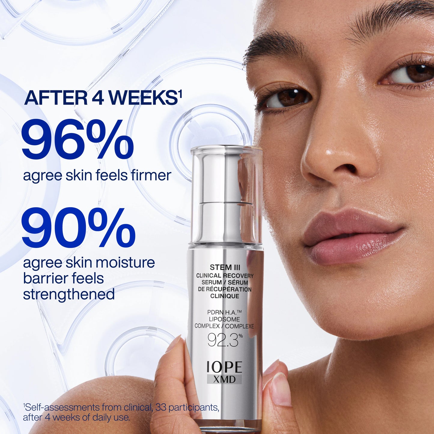 Stem lll clinical recovery serum IOPE