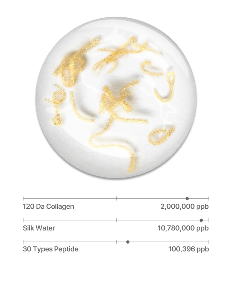 Deep Collagen Silk Peptide Ampoule SUNGBOON EDITOR