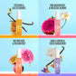 Cheirosa perfume mist mini Sol de Janeiro