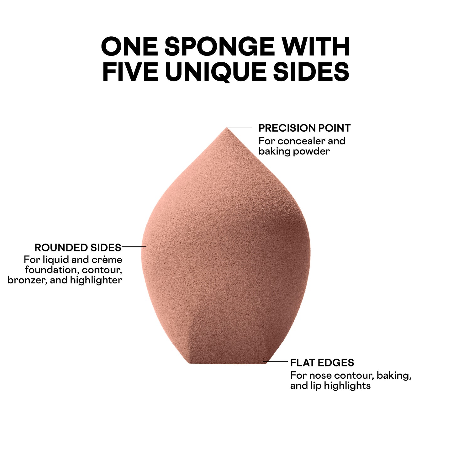 Major skin 5-In-1 blending sponge Patrick Ta
