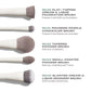 Portrait Mode 5-Piece Face Brush Set Morphe