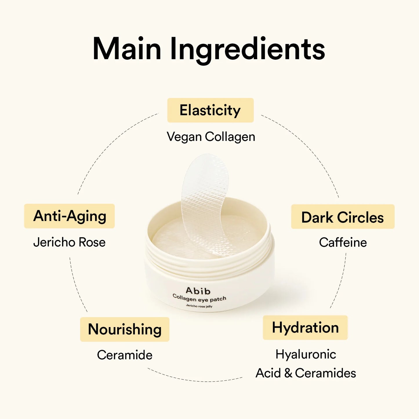 Collagen eye patch jericho rose jelly Abib