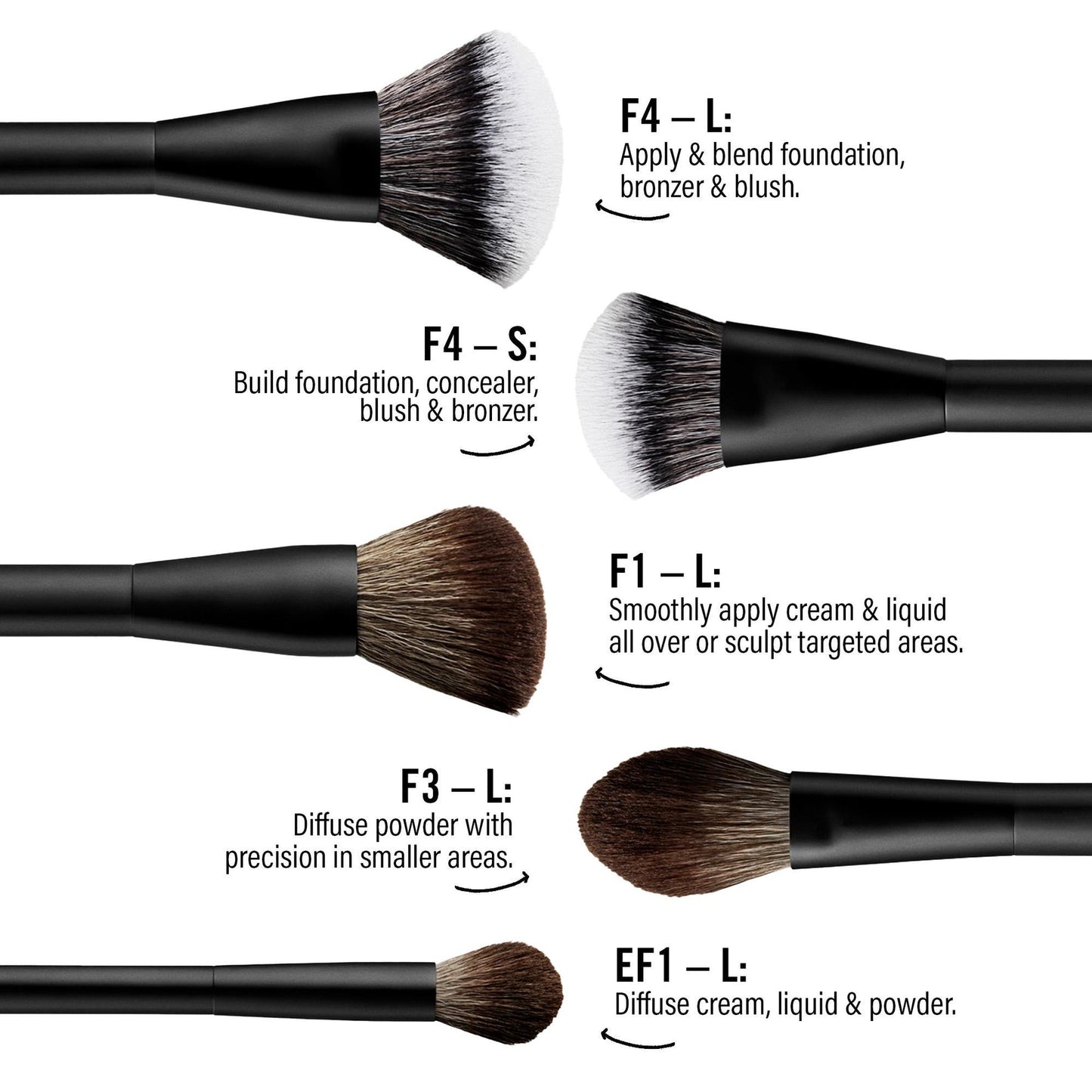 Mario's essential cosmetic brush set Makeup By Mario