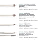 Face & Eye Brush Set MORPHE