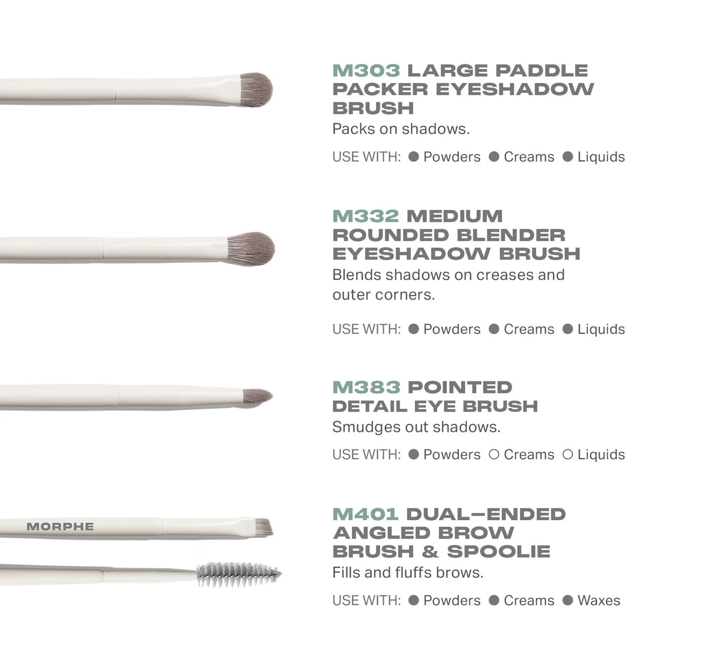 Face & Eye Brush Set MORPHE