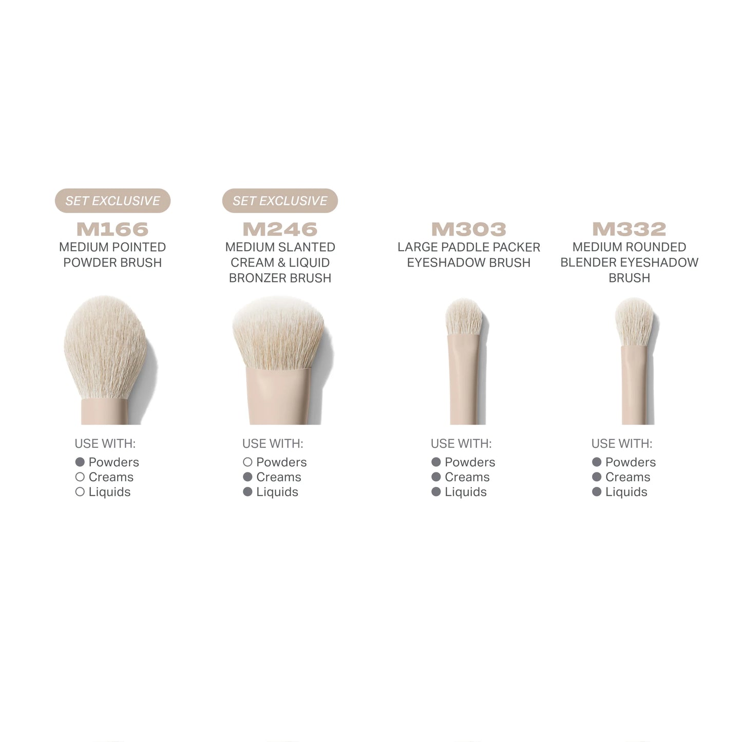 Oat Latte 5-Piece Face & Eye Brush Set Morphe