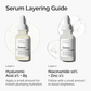The skin support set with niacinamide + hyaluronic acid The Ordinary