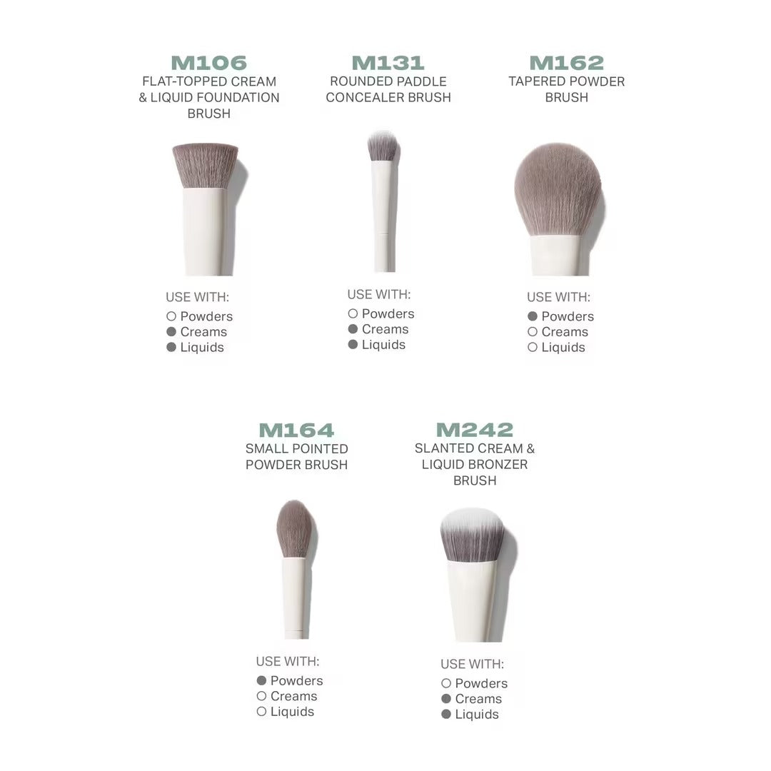Portrait Mode 5-Piece Face Brush Set Morphe
