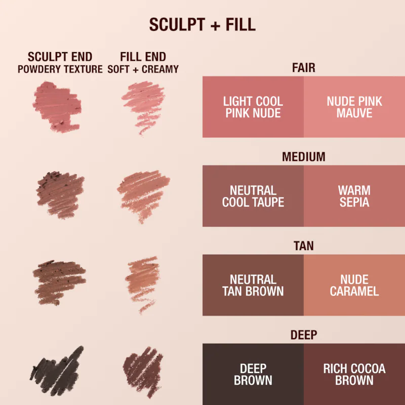 Super Nudes Lip Cheat Contour Duo Lip Liner Charlotte Tilbury