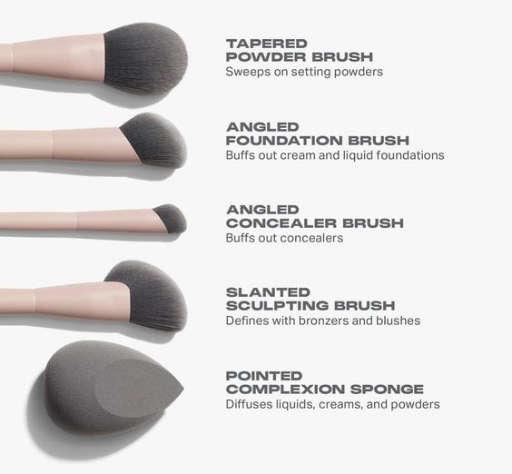 Face shaping essentials Morphe