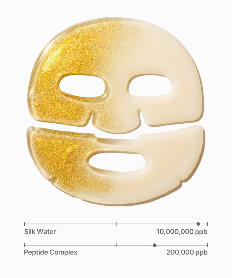 Silk peptide EGF intensive gold mask Sungboon Editor