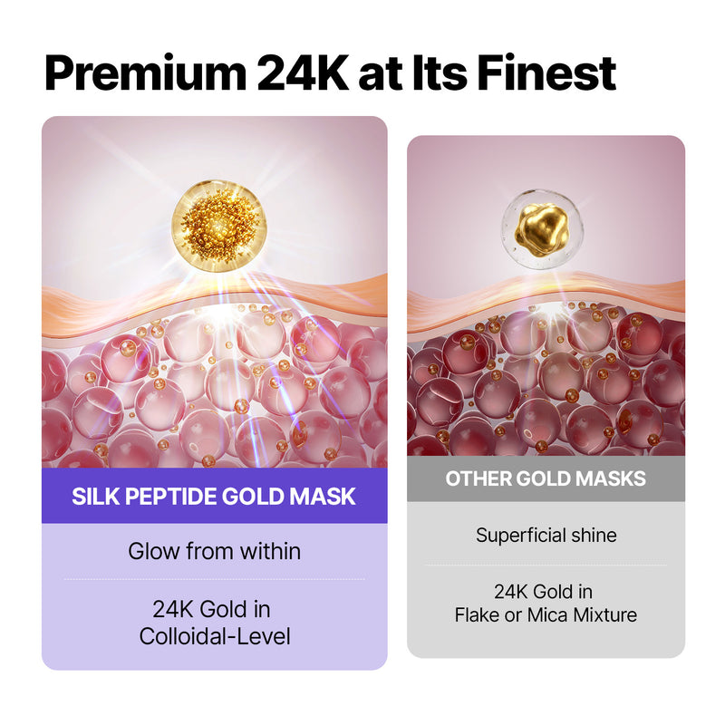 Silk peptide EGF intensive gold mask Sungboon Editor