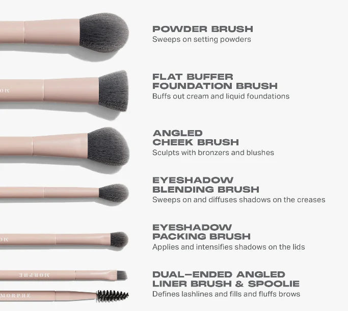 Travel brush set Morphe