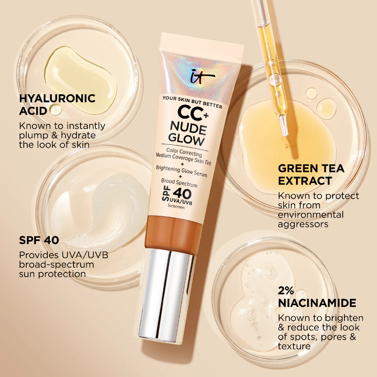 CC+ Nude Glow Lightweight Foundation + Glow Serum with SPF 40 and Niacinamide IT Cosmetics