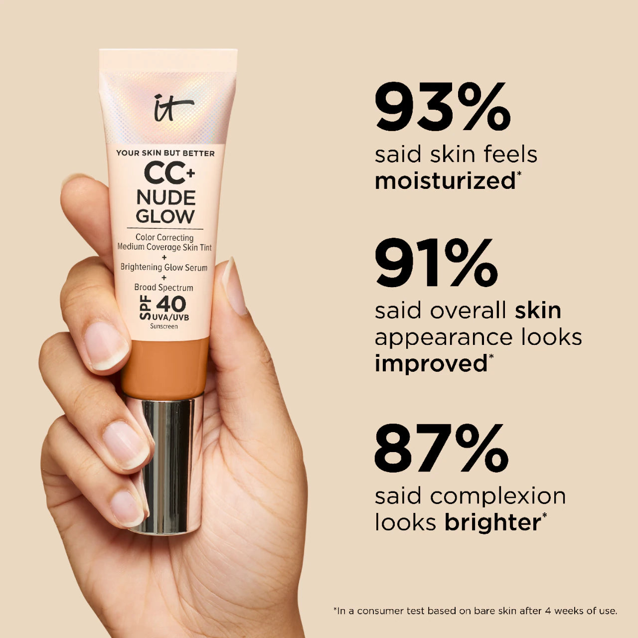 CC+ Nude Glow Lightweight Foundation + Glow Serum with SPF 40 and Niacinamide IT Cosmetics